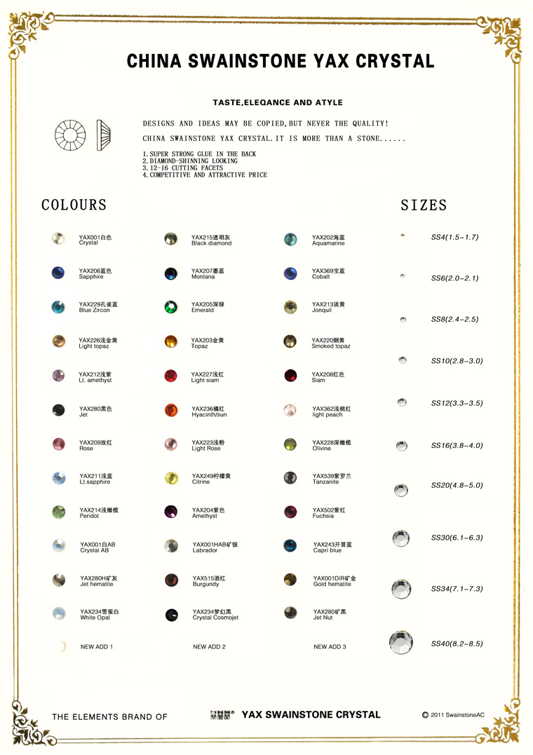 Crystal Size Chart